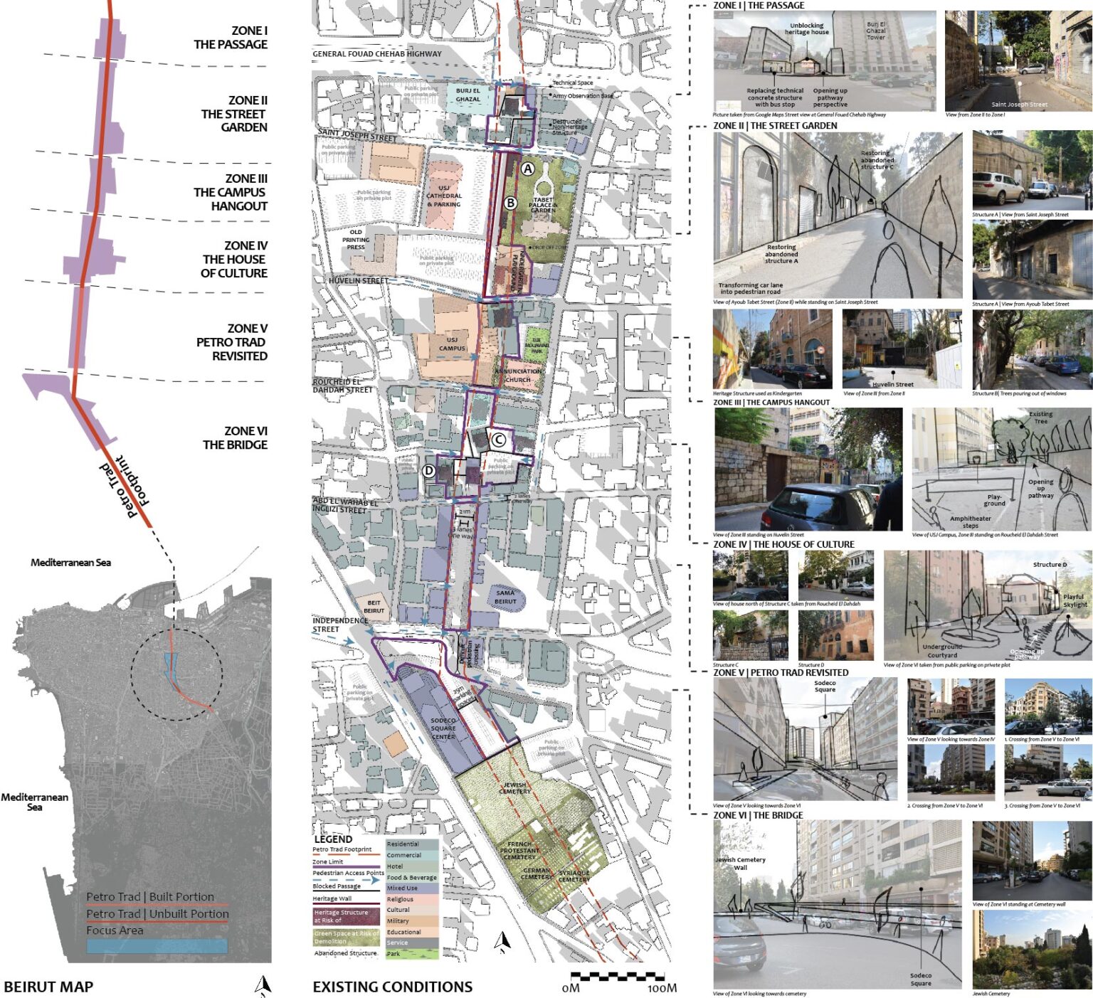 Beirut, the People | Architecture Graduation Projects