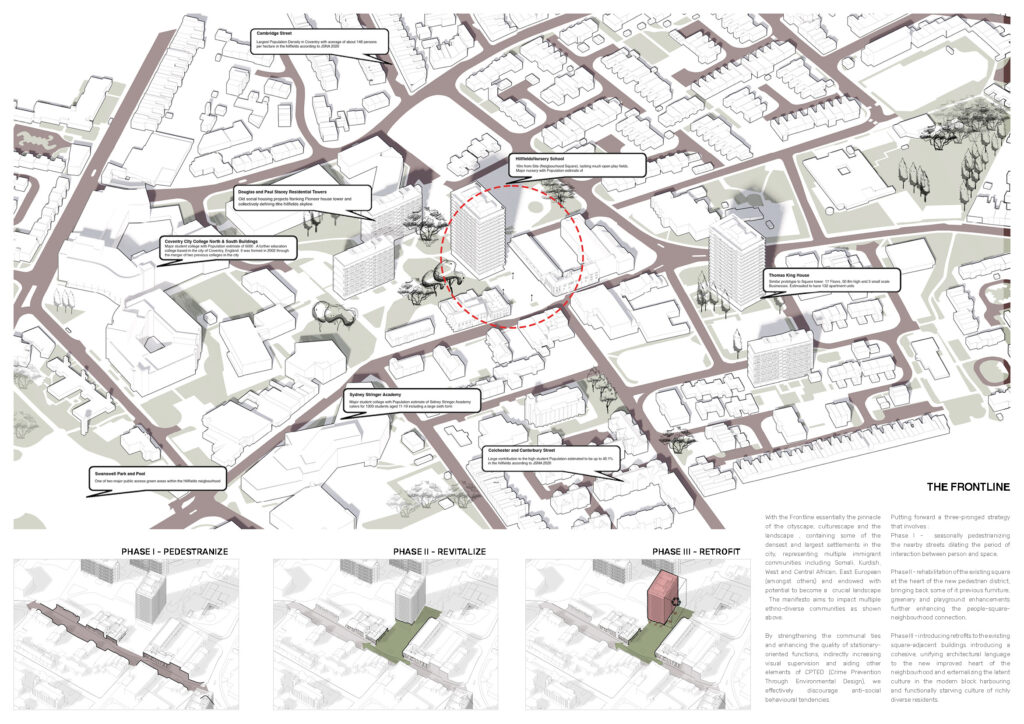 Hillfields Square Retrofit | Architecture Graduation Projects