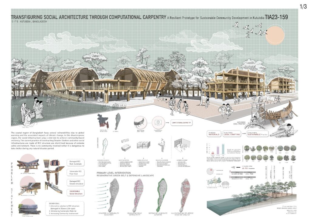 TRANSFIGURING SOCIAL ARCHITECTURE THROUGH COMPUTATIONAL CARPENTRY : A ...