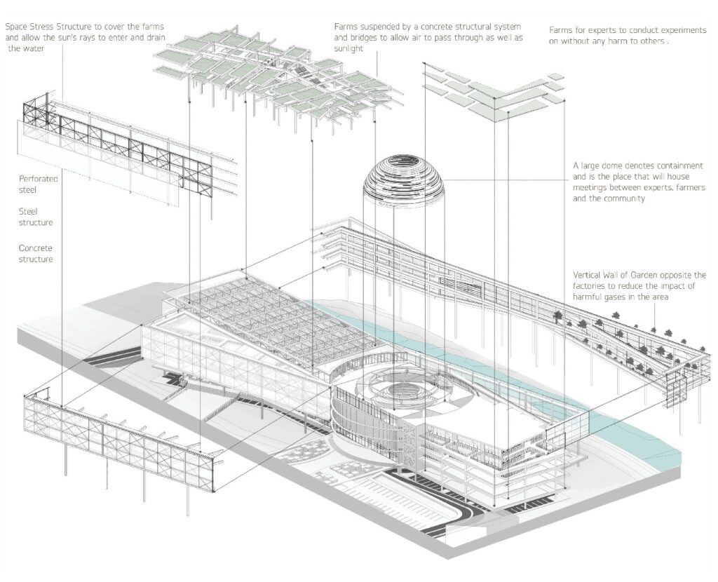 Atmosphere | Architecture Graduation Projects