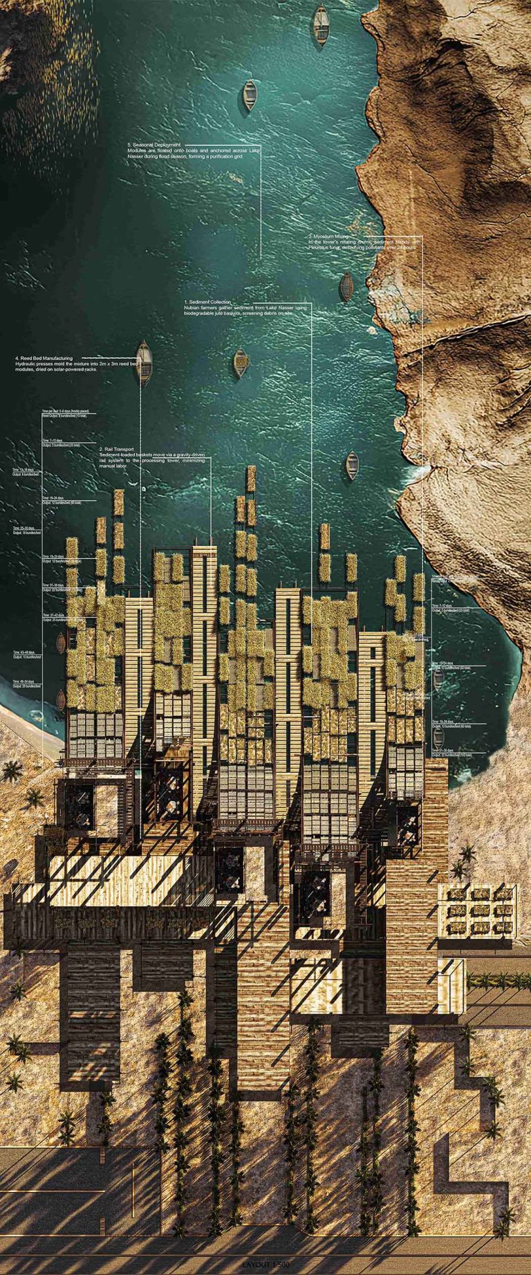 Reed Resurrection | Architecture Graduation Projects