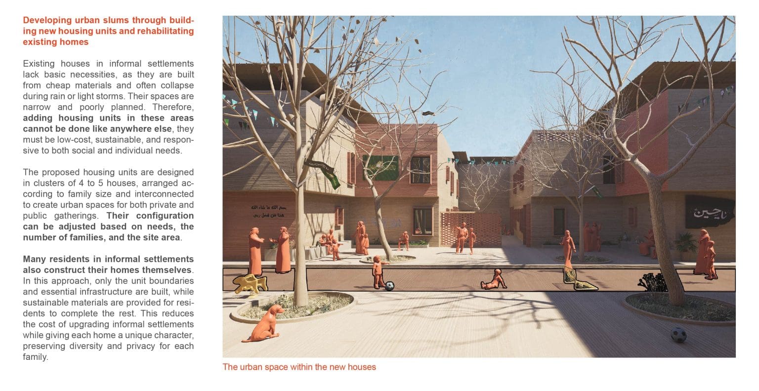 Slums Building Inside Rethinking Urban Slums | Architecture Graduation Projects